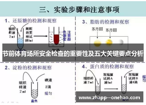 节前体育场所安全检查的重要性及五大关键要点分析
