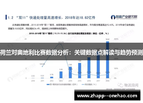 荷兰对奥地利比赛数据分析：关键数据点解读与趋势预测