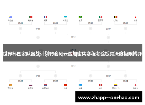 世界杯国家队备战计划转会风云叠加密集赛程考验板凳深度极限博弈