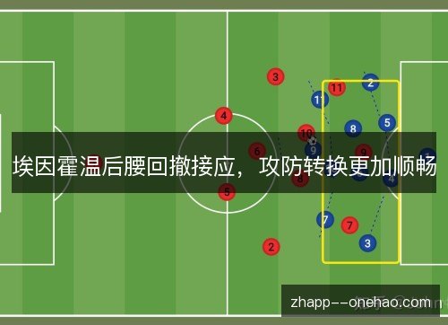 埃因霍温后腰回撤接应，攻防转换更加顺畅